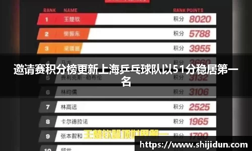 k1体育