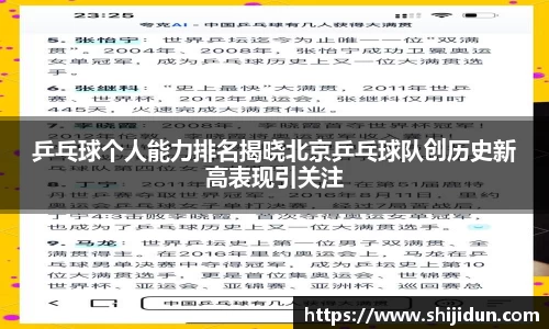 乒乓球个人能力排名揭晓北京乒乓球队创历史新高表现引关注