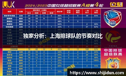 独家分析：上海排球队的节奏对比