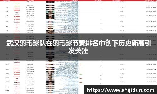 武汉羽毛球队在羽毛球节奏排名中创下历史新高引发关注