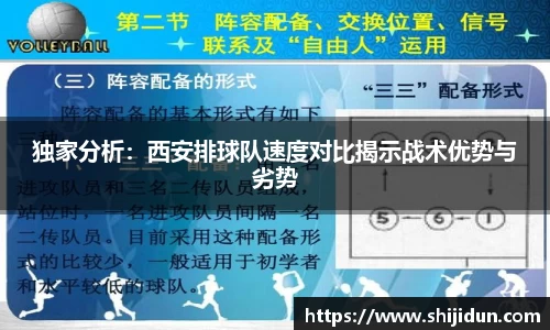 独家分析：西安排球队速度对比揭示战术优势与劣势