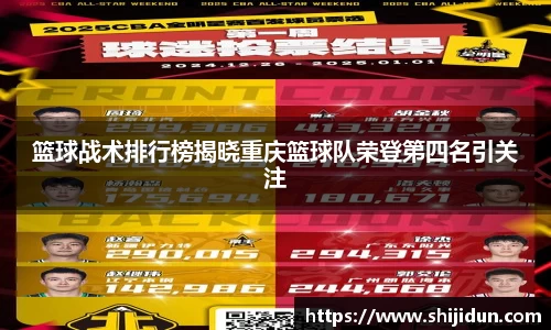 篮球战术排行榜揭晓重庆篮球队荣登第四名引关注