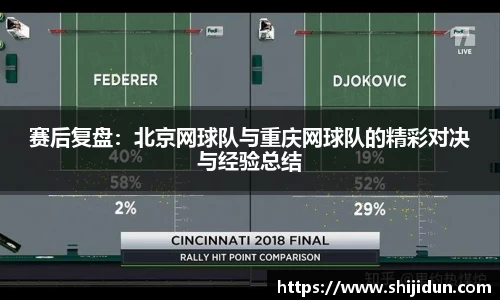 赛后复盘：北京网球队与重庆网球队的精彩对决与经验总结