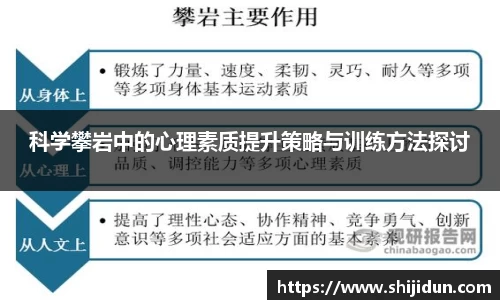 科学攀岩中的心理素质提升策略与训练方法探讨
